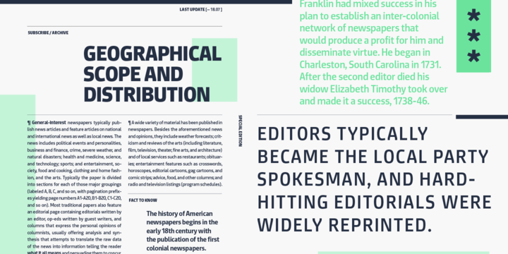 Expose Font Family