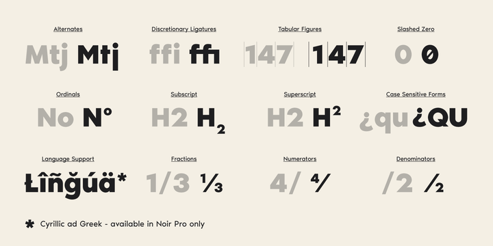 Noir Font Family