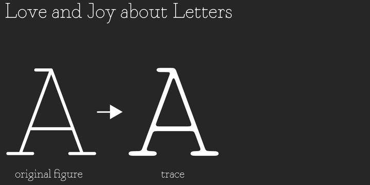 Magendfret Font Family
