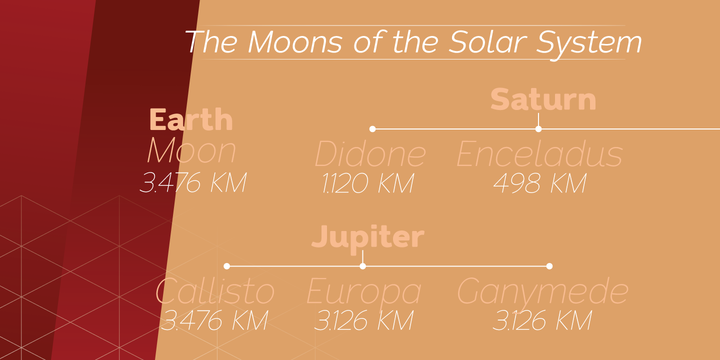 Redshift Font Family Redshift Font Family
