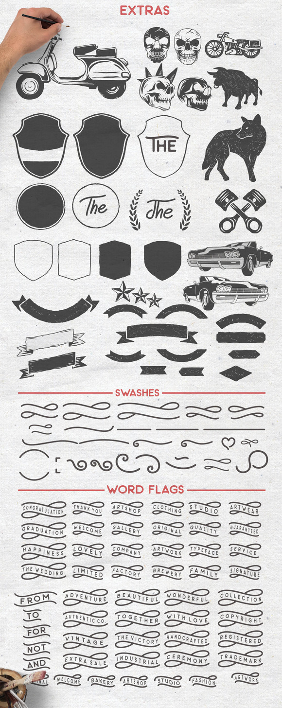 The Artland Typeface + Extras The Artland Typeface + Extras