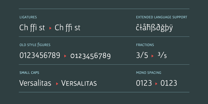 Gafata Font Family Gafata Font Family