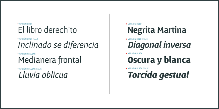 Gafata Font Family Gafata Font Family
