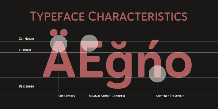 Haboro Soft Font Family