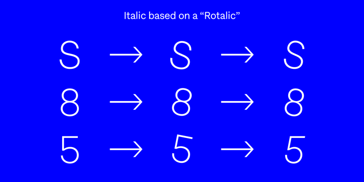 Solanel Font Family Solanel Font Family