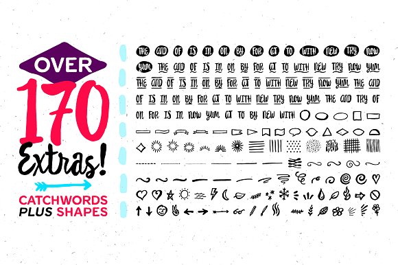 Likely Font Family
