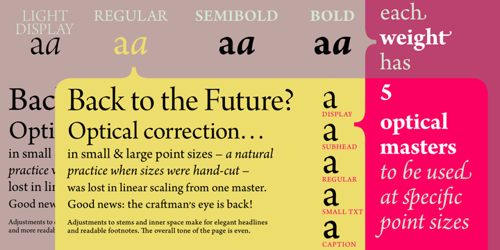 Arno Pro Opticals Font Family
