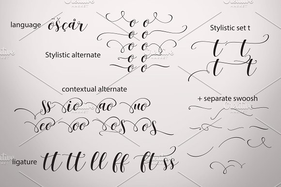 (Spring Sales) Oscar Script (Spring Sales) Oscar Script