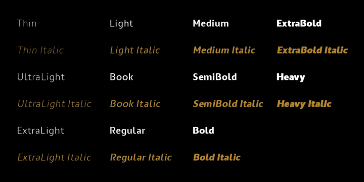 Nula Font Family