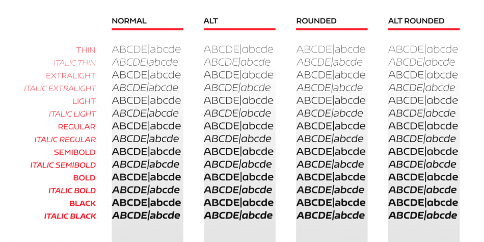 Nizzoli Font Family
