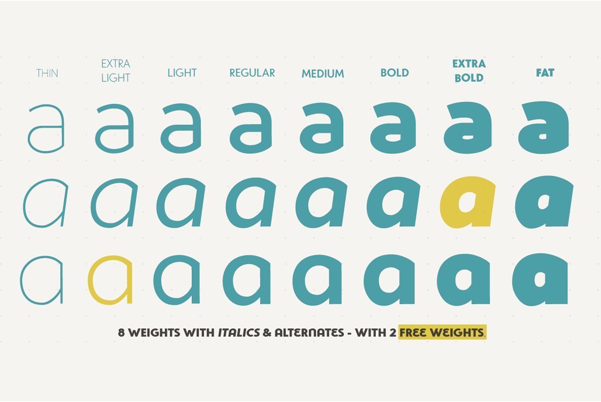 Studio Gothic Font Family Studio Gothic Font Family