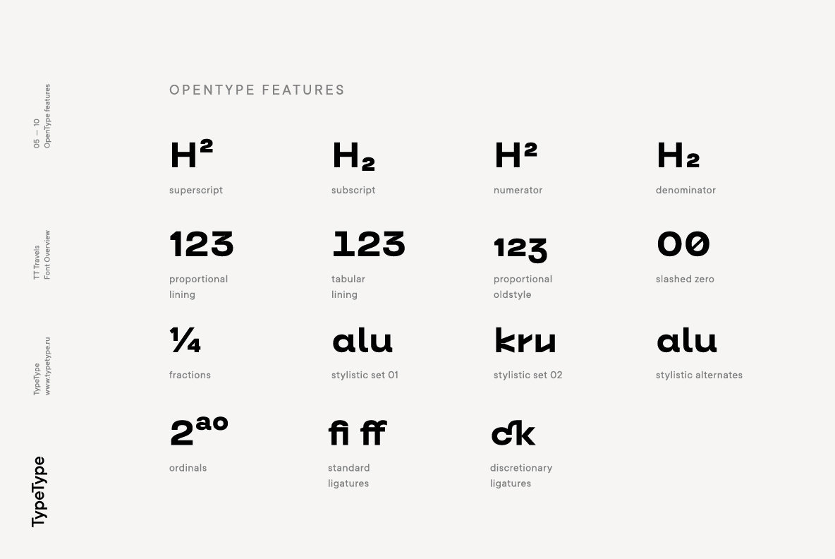 TT Travels Font