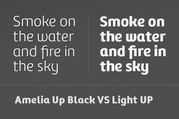 Amelia UP! Font Family Amelia UP! Font Family
