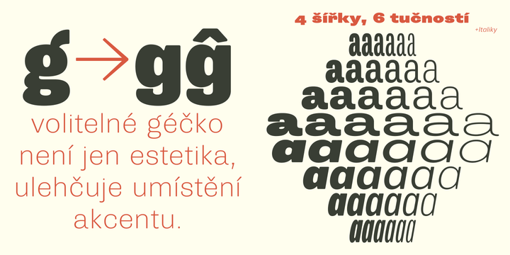 Trivia Grotesk Font Family Trivia Grotesk Font Family