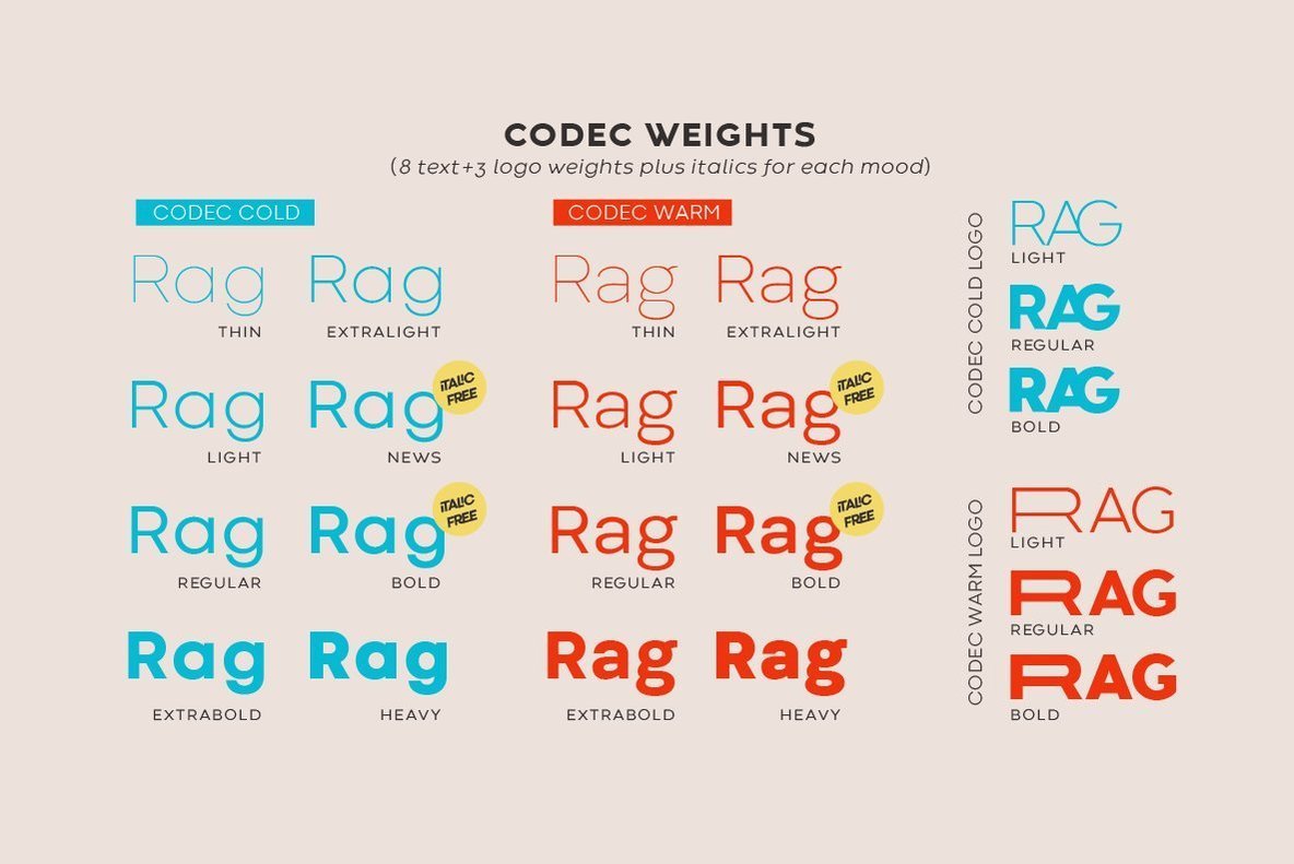 Codec Font Family Codec Font Family