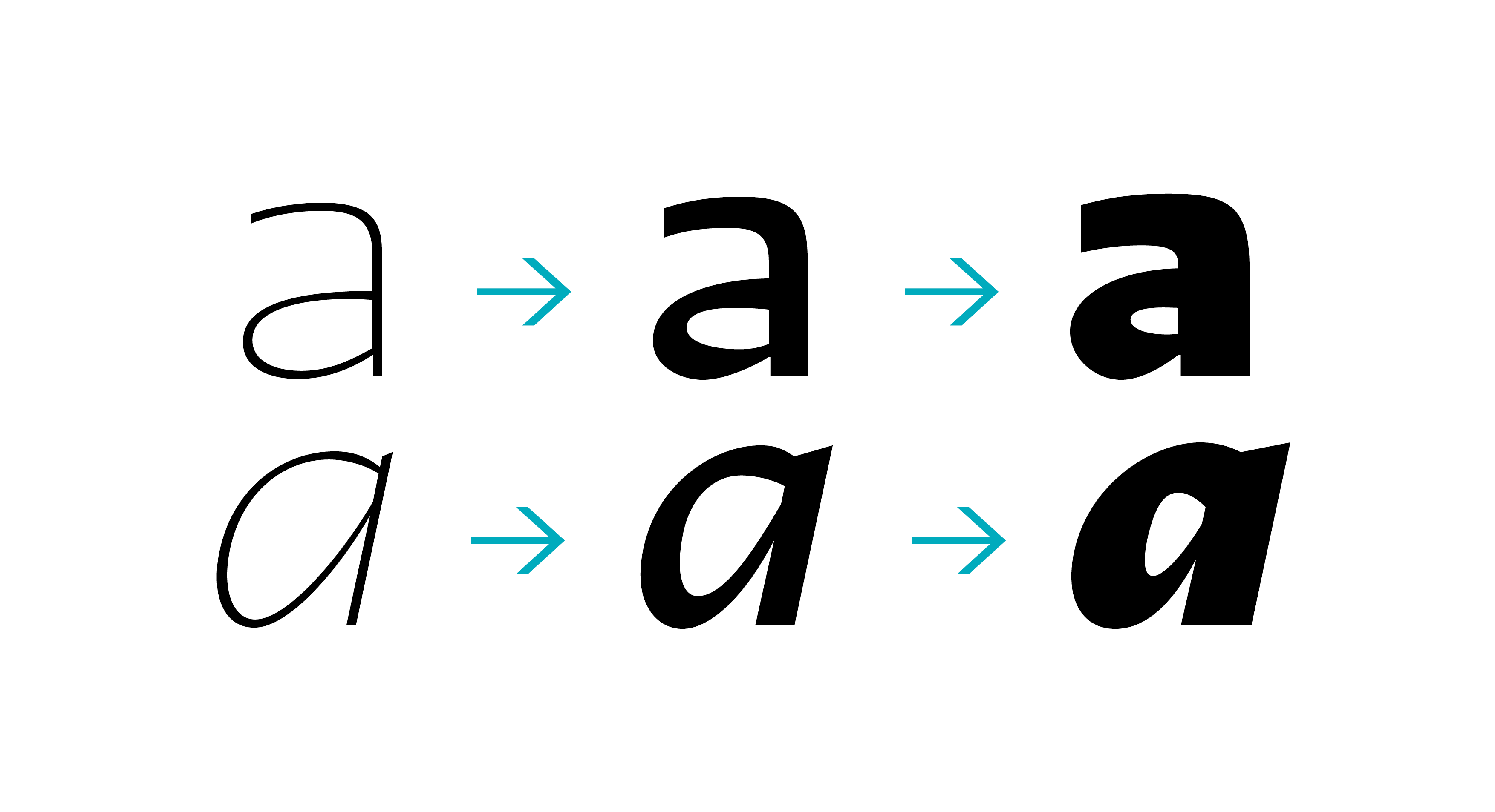 Nakoso Font Family