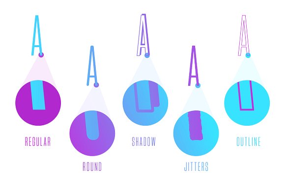 Poindexter - Five Sans Fonts