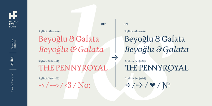 Milas Font Family Milas Font Family