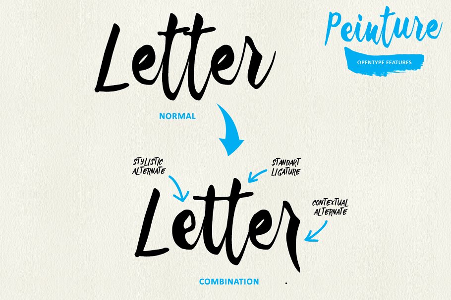 Peinture Typeface Font