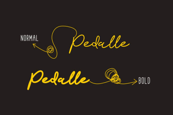 Gesture Font