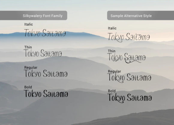 Silkywalery Font