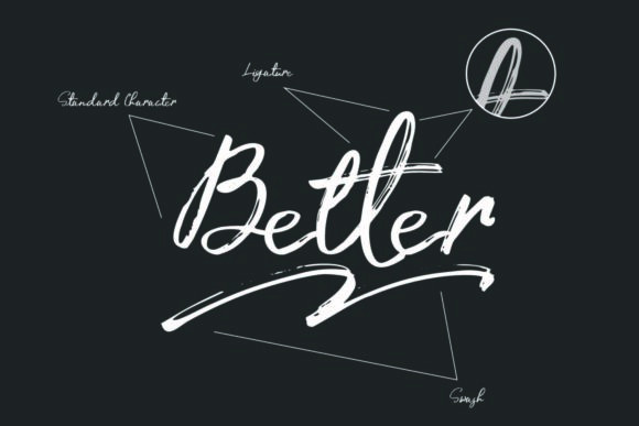 Bucharest Font