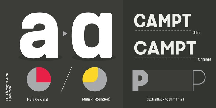 Mula Font Mula Font