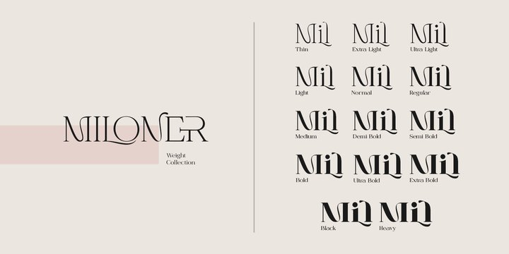Miloner Font Miloner Font