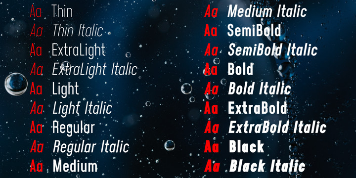 Armetica Font Family