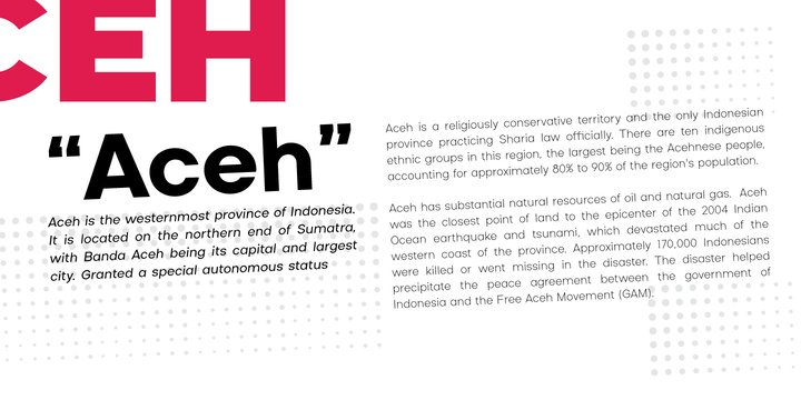 Aceh Font Family