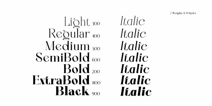 Zenoa Font Family