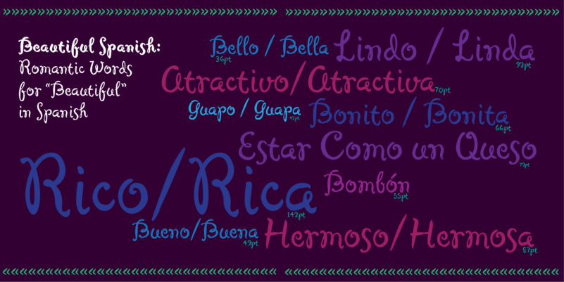 MVB Cafe Mimi Font