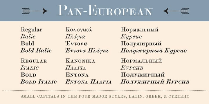 Scotch Modern Font Family