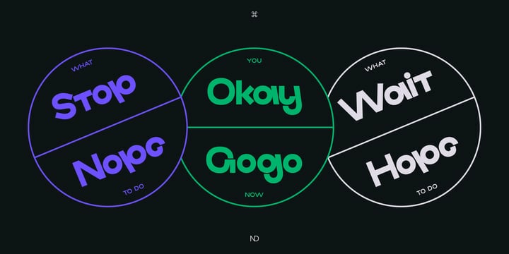 ND Gambit Complete Font Family